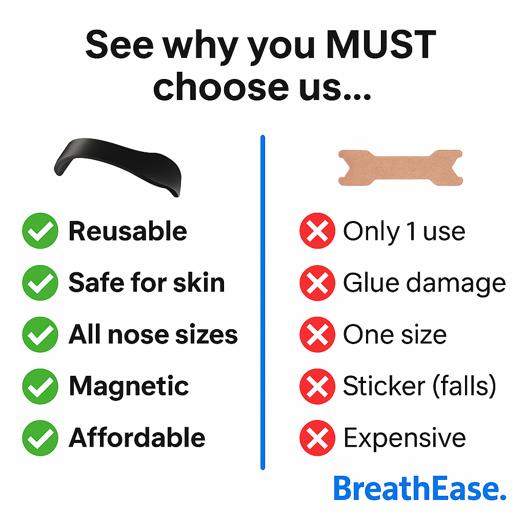 BreathEase Nasal Strip