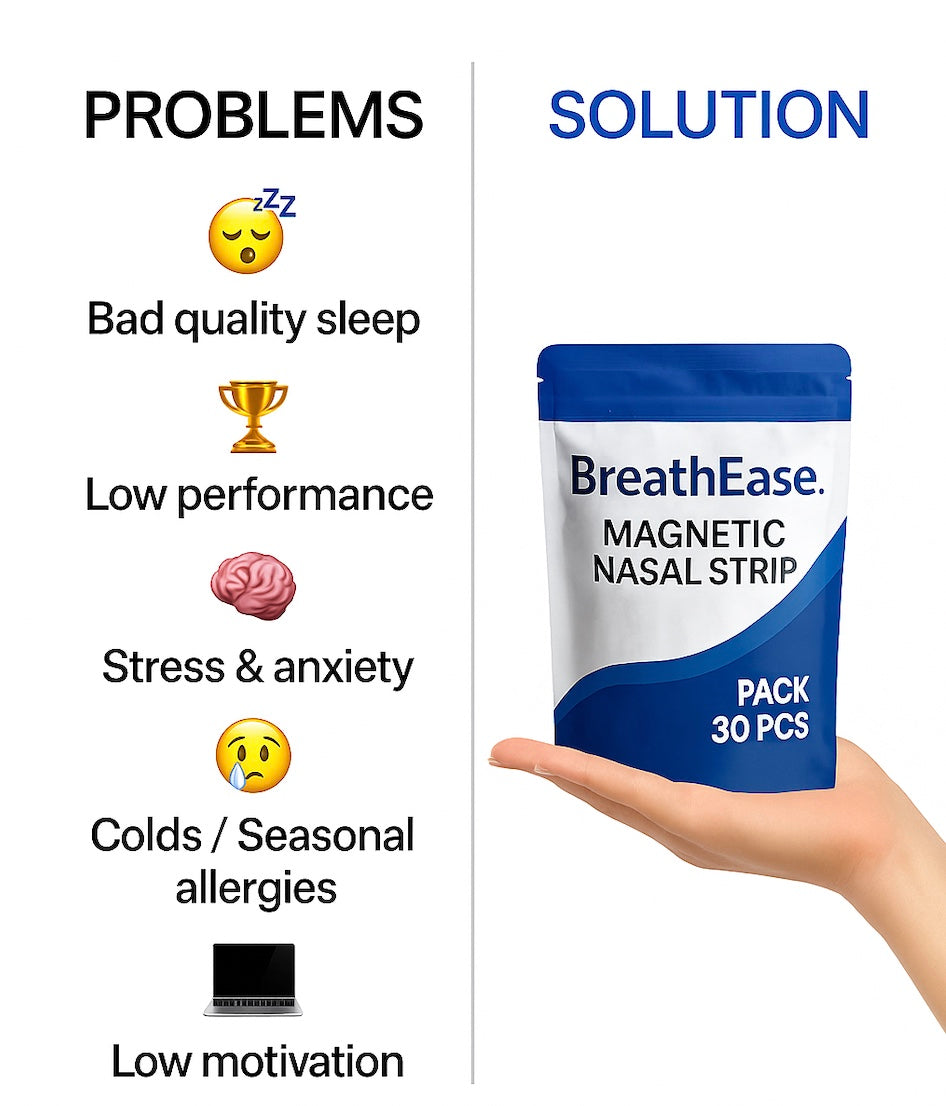 BreathEase Nasal Strip